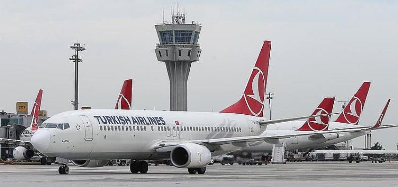Türk Hava Yolları